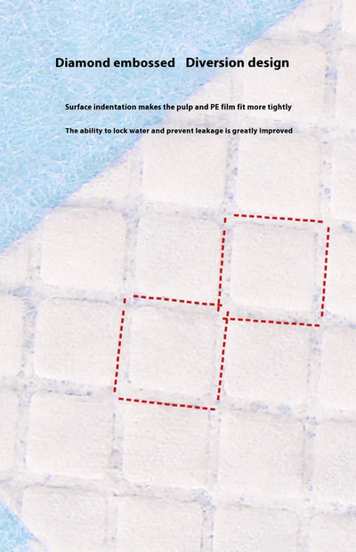 Tapete Absorbente para Mascotas con Protección Gruesa Antiolor y Impermeabilidad - Image 27