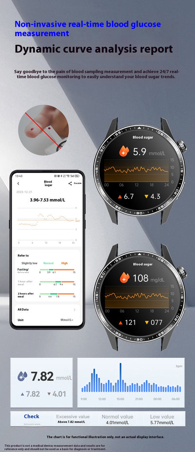 Pulsera Inteligente con Monitor de ECG y Glucosa - Control de Salud 24/7 - Image 51