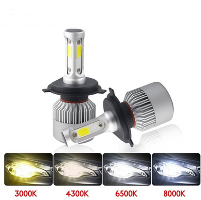 Faros LED S2 para Automóvil - Image 6