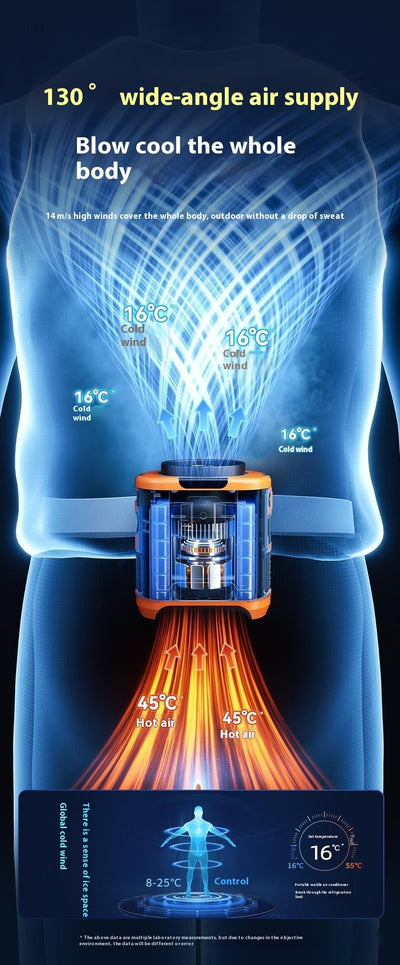Ventilador Portátil de Cintura con Refrigeración por Carga - Alivio Instantáneo del Calor - Image 15