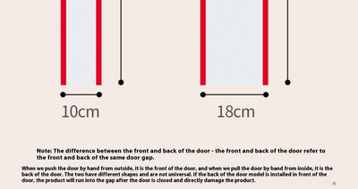 Protector de Bordes para Puertas - Sello de Seguridad Anti Pinchazos - Image 8