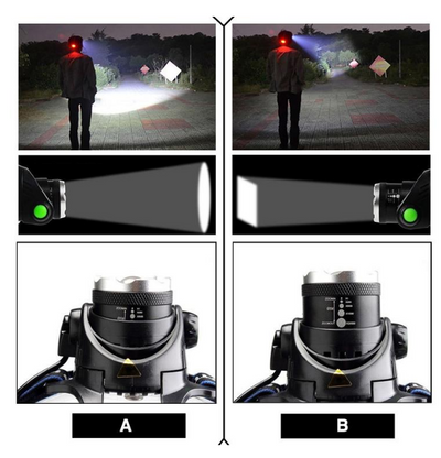 Linterna Frontal LED Inteligente con Sensor y Carga USB para Pesca y Actividades Nocturnas - Image 5