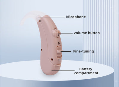 Audífono Retroauricular para Adultos Mayores - Amplificador Auditivo Digital - Image 13
