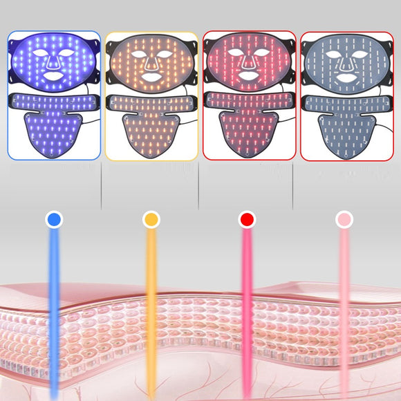 Máscara Facial LED de Fototerapia Multicolor para Rejuvenecimiento