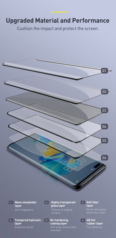 Protector de Pantalla Curvo Adhesivo Total para Mate40 Pro - Negro - Image 21