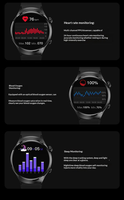 Reloj Inteligente NFC Resistente al Agua con Pulsera de Pago - Image 16