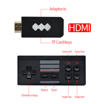Consola de Videojuegos 4K Ultra HD - Image 12