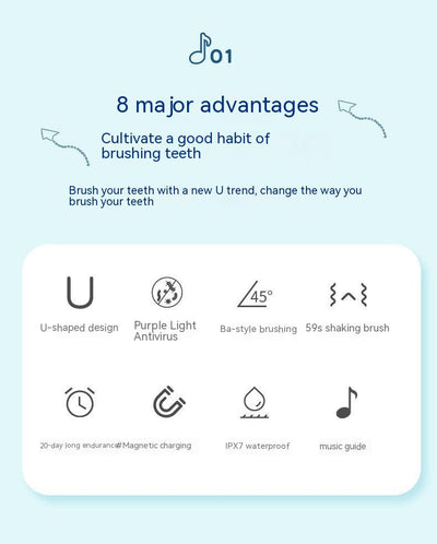 Cepillo de Dientes Inteligente con Guía de Voz Musical para Niños - Image 7
