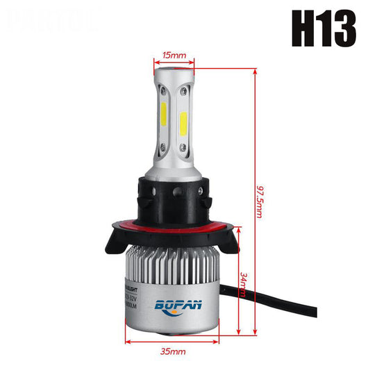 Faro LED Automotriz de Alta Potencia - Image 30