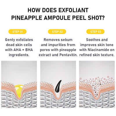 Solución Exfoliante Suave con Enzima de Papaya AHA BHA - Image 2