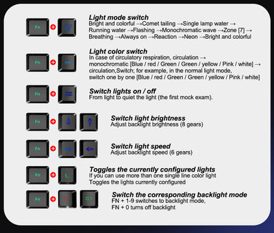 Kit Teclado y Ratón RGB Luminoso Kuiying T6 - Image 13
