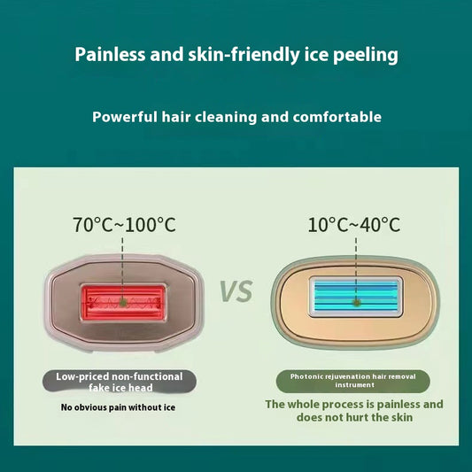 Depiladora Láser de Congelación para Cuerpo, Axilas y Zonas Íntimas - Image 2