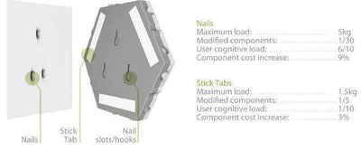 Lámpara de Pared Modular Helios Touch con Paneles de Panal - Image 12
