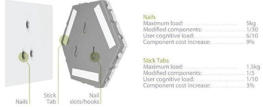 Lámpara de Pared Modular Helios Touch con Paneles de Panal - Image 12