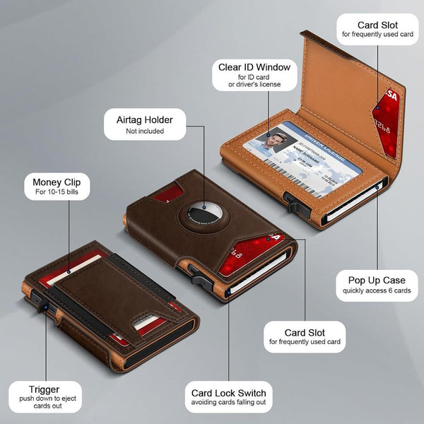 Cartera Organizadora RFID de Aluminio para Tarjetas