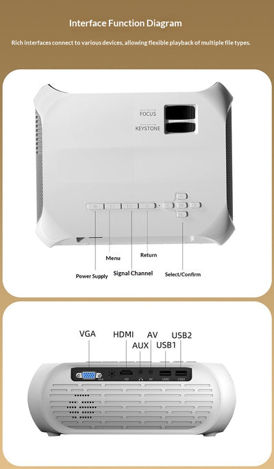 Proyector Portátil T9 T5S Full HD - Cine en Casa - Image 18