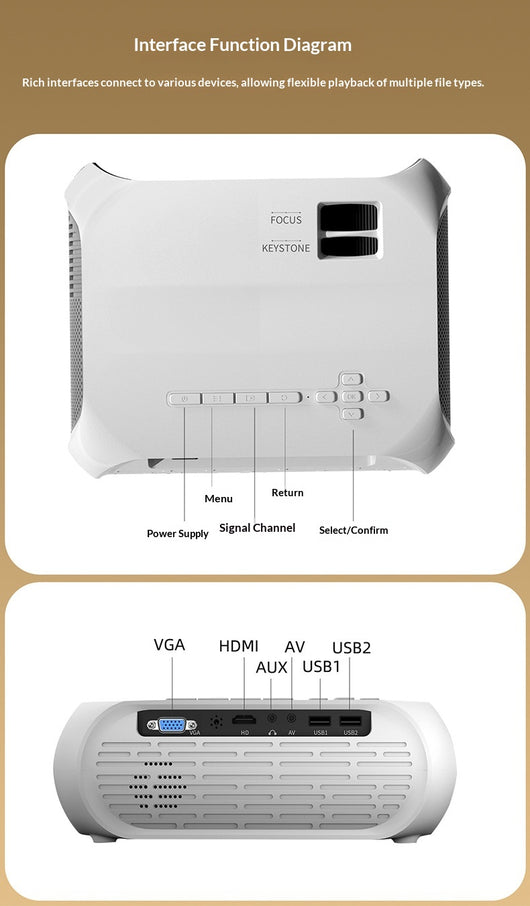 Proyector Portátil T9 T5S Full HD - Cine en Casa - Image 18