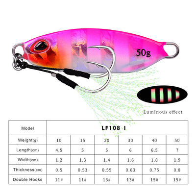 Señuelo Metálico Sumergible de Largo Alcance para Pesca - Image 12