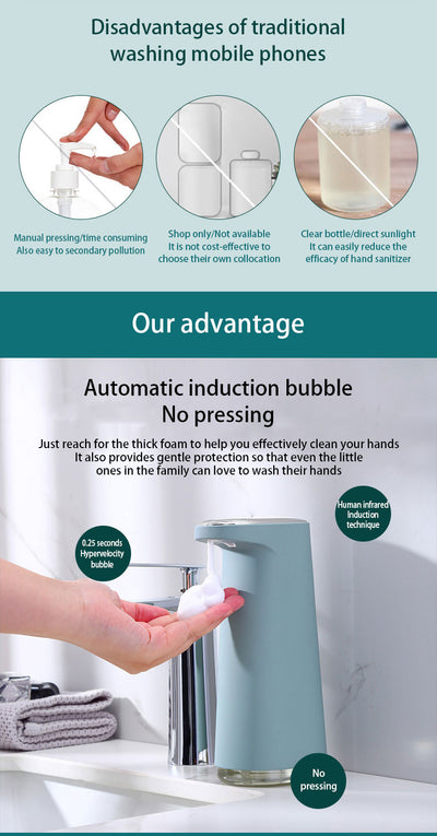 Dispensador Automático de Espuma Desinfectante con Sensor Inteligente - Image 12