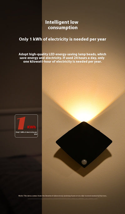 Lámpara de Pared LED para Dormitorio, Pasillo y Sala de Estar - Image 18