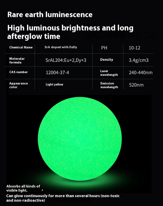 Three glowing green luminous rubber toy balls for dogs in small, medium, and large sizes, recommended for different dog breeds. - Image 14
