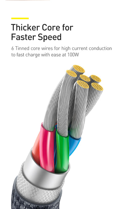 Cable USB-C de Carga Rápida 100W Crystal Shine - Transferencia de Datos - Image 22