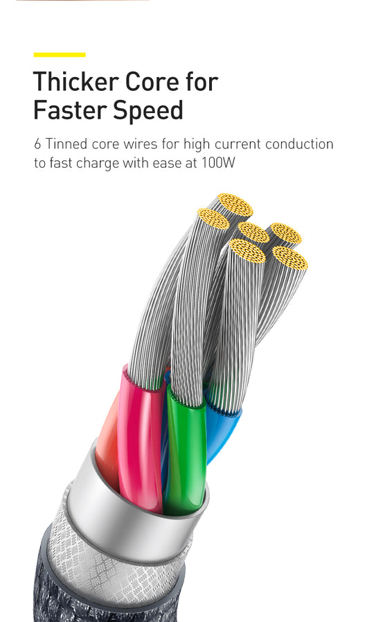 Cable USB-C de Carga Rápida Crystal Shine - Transferencia de Datos - Image 16