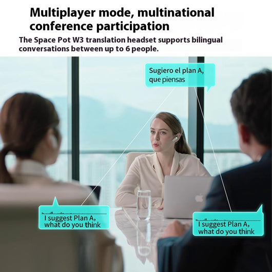 Auriculares de Traducción Simultánea para Negocios - Image 3