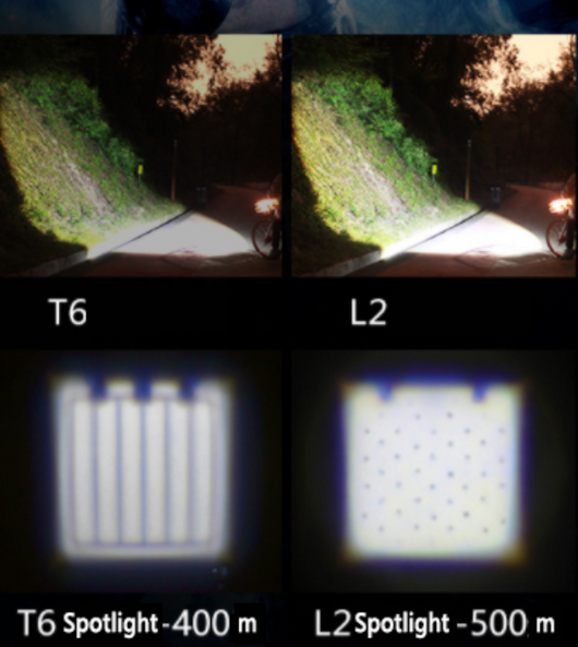 Linterna LED Antideslumbrante Multifuncional - Image 7