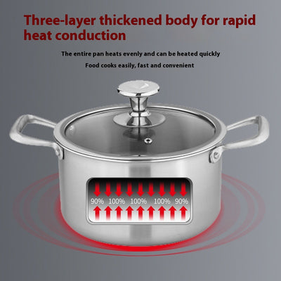 Olla para Sopa Titanio Puro Lujo Ligero sin Recubrimiento - Image 2
