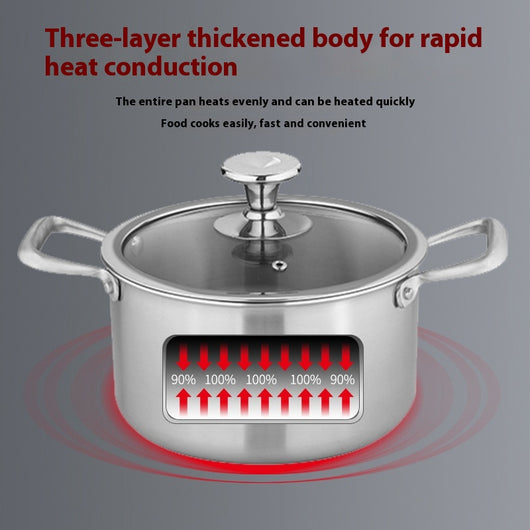 Olla para Sopa Titanio Puro Lujo Ligero sin Recubrimiento - Image 2
