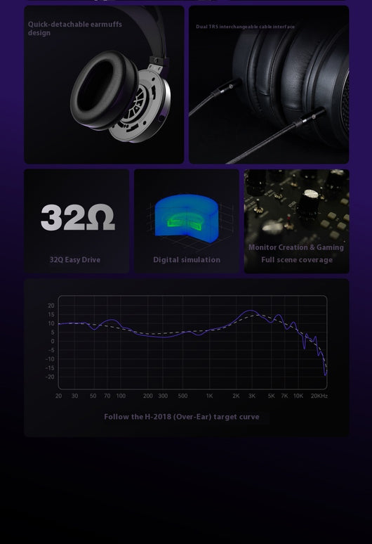 Auriculares Gaming HiFi de Bobina Móvil Cerrados con Cable - Image 10