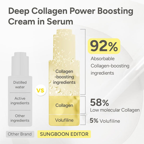 Crema Reafirmante Colágeno Doble Capa Hidratante