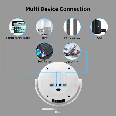 Proyector Inteligente Android 11 con Enfoque Automático, Bluetooth 5G Dual y HD - Image 10