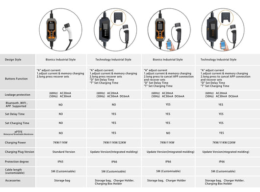 Vehículo Eléctrico Portátil con Carga Integrada - Image 3