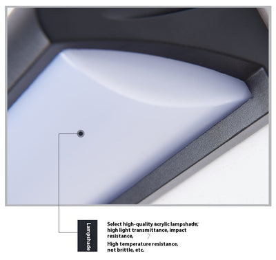 Lámpara LED Impermeable para Exterior - Escaleras, Balcón y Jardín - Image 17