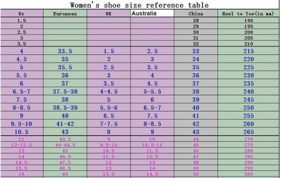 Botas Altas hasta la Rodilla con Tacón Grueso - Tallas Grandes Personalizadas para Mujer - Image 7