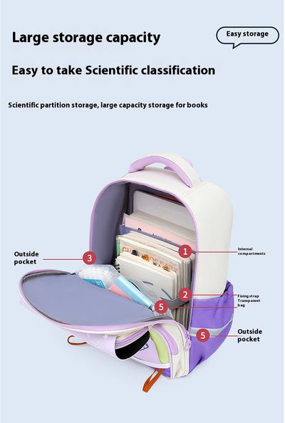 Mochila Ergonómica de Gran Capacidad - Protección Espinal y Alivio de Carga - Image 23