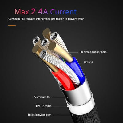 Cable de Carga USB Compatible Universal - Image 17