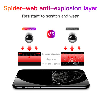 Protector de Pantalla Curvo Privacidad 0.23mm para iPhone XR 11 - Cristal Templado Borde Infinito - Image 25
