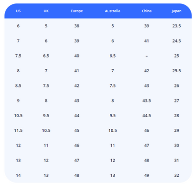 Botas Altas Impermeables para Hombre con Forro de Ante Rojo - Image 7