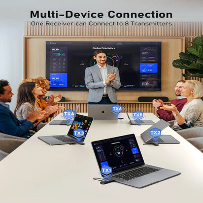 Transmisor HDMI Inalámbrico para Celular, PC y Proyector - Image 21