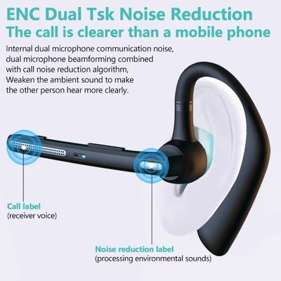 Auricular Inalámbrico Bluetooth Mono con Cancelación de Ruido - Image 6