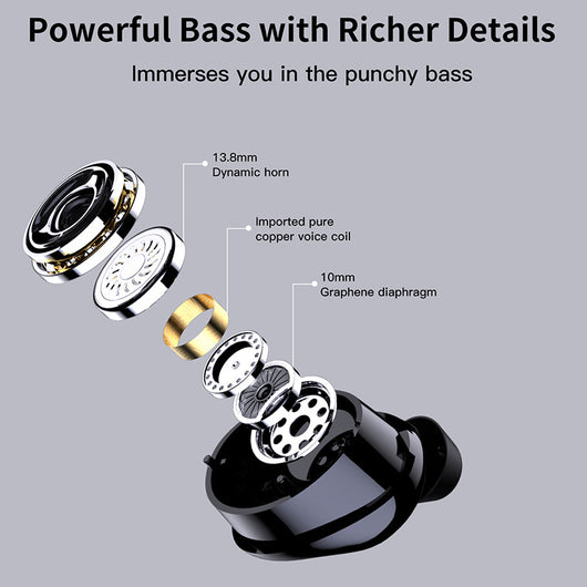 Auriculares Bluetooth Mini con Control Táctil - Modelo Privado - Image 14