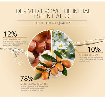 Aceite Esencial Marroquí para Cabello Suave y Sedoso - Image 11