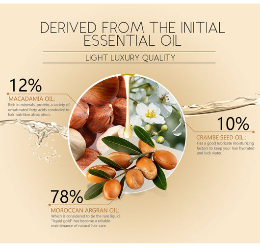 Aceite Esencial Marroquí para Cabello Suave y Sedoso - Image 11