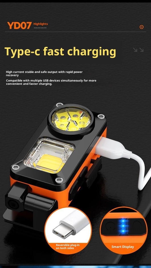 Lámpara Frontal LED Recargable Impermeable para Pesca y Minería - Image 14