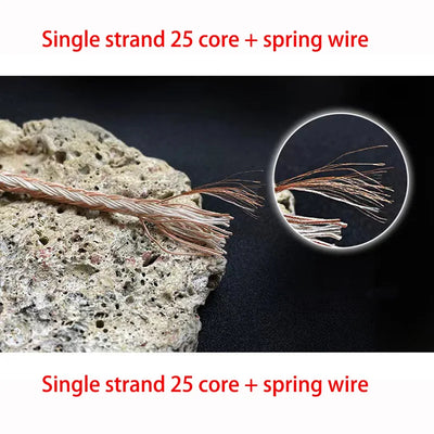 Cable Balanceado de 24 Hilos para Audífonos - Image 18