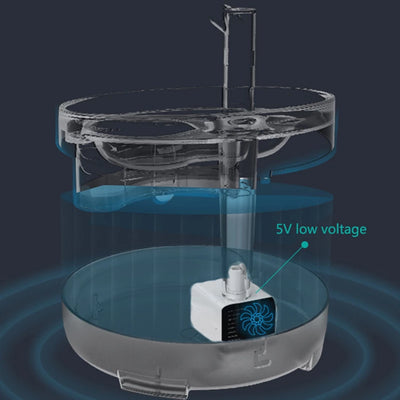 Fuente de Agua Automática para Mascotas con Flujo Ajustable - Image 9