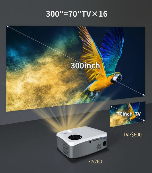 Proyector Inteligente Android 4K Full HD 1080P para Educación - Image 27